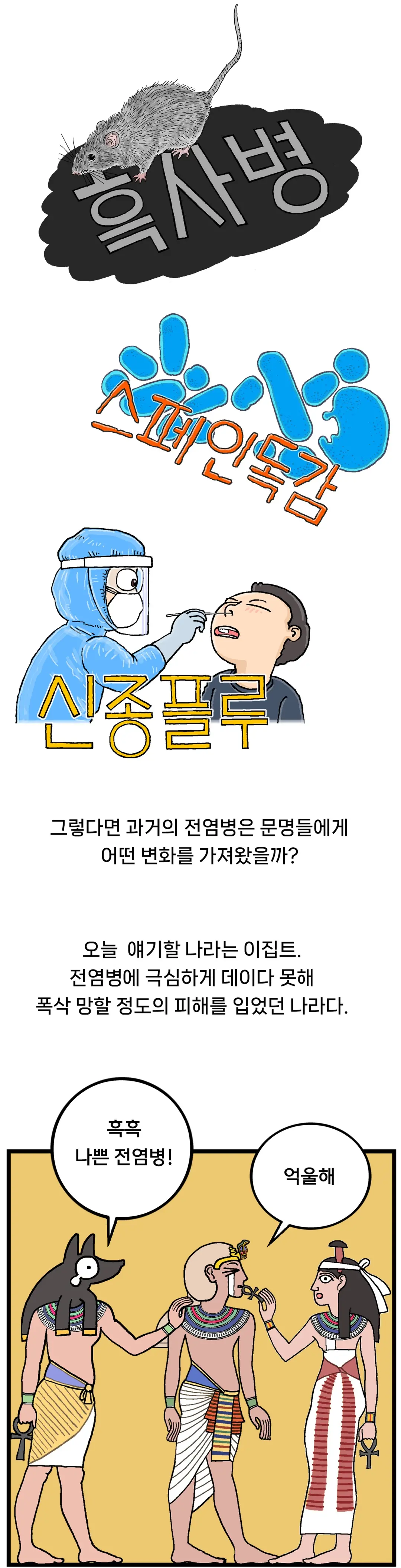 흑사병. 스페인독감. 신종플루. 그렇다면 과거의 전염병은 문명들에게 어떤 변화를 가져왔을까? 오늘 얘기할 나라는 이집트. 전염병에 극심하게 데이다 못해 폭삭 망할 정도의 피해를 입었던 나라다. 흑흑 나쁜 전염! 억울해.