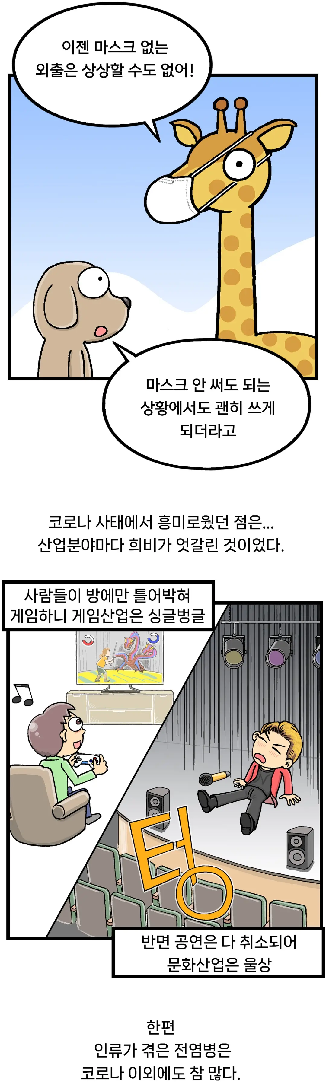 이젠 마스크 없는 외출은 상상할 수도 없어! 마스크 안 써도 되는 상황에서도 괜히 쓰게 되더라고. 코로나 사태에서 흥미로웠던 점은... 산업분야마다 희비가 엇갈린 것이었다. 사람들이 방에만 틀어박혀 게임하니 게임산업은 싱글벙글. 반면 공연은 다 취소되어 문화산업은 울상. 텅. 한편 인류가 겪은 전염병은 코로나 이외에도 참 많다. 이렇게 이집트의 문명이 일찍이 번영한 비결은 나일강이 만들어주는 비옥한 곡창지대 덕이다. 주기적으로 강이 범람하면서 다 뒤엎어버려요! 그 과정에서 농사짓기 좋은 땅이 되죠. 범람 덕에 농사짓기 좋은 땅이 되는 건 좋지만... 타이밍 잘못 잡았다간 작물 심은 거 다 쓸려가겠는걸. 그럼 범람이 정기적이니 날짜를 계산해서 피하면 되겠네요!